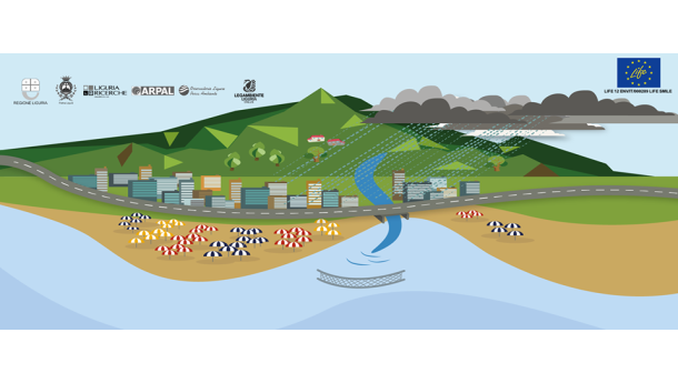 Immagine: Life + SMILE, il progetto per contrastare il fenomeno dei rifiuti marini