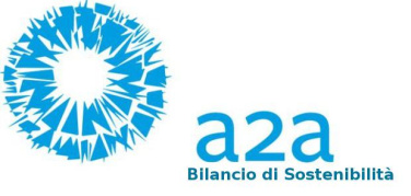 “Bilancio di Sostenibilità” A2A, per la prima volta adottati i criteri del Global Reporting Initiative 4