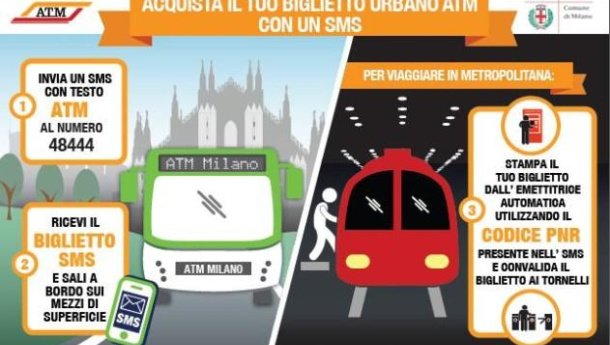 Immagine: Biglietti virtuali mezzi pubblici a Milano: a giugno 64mila i biglietti ATM acquistati via sms