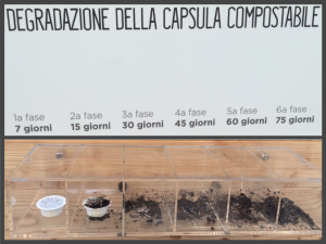 Cialde e cartocci ecologici. Il Piemonte fa da battistrada