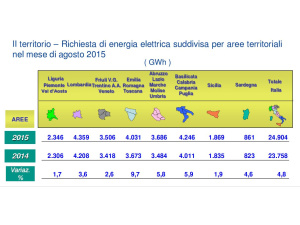 Consumi di energia elettrica in Italia: ad agosto + 4,8%