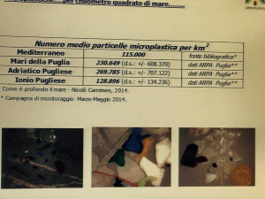 Ambiente Puglia: “Mare senza Plastica a Bari il 29-30 settembre presso la scuola De Nittis-Pascali”