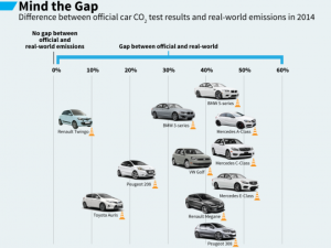 Seduti dal lato della Storia
