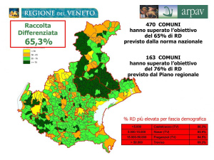 Veneto, raccolta differenziata nel 2014 al 65%. Il rapporto Produzione e Gestione Rifiuti Urbani