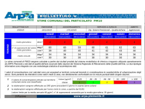 Arpa: all'8 novembre sono 44 i giorni di superamento del limite giornaliero di PM10 a Torino nel 2015