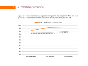 #BICIttadini, anche i bambini scoprono com’è strano pedalare a Milano