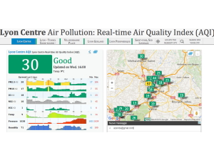 Smog in Europa? Nessuno peggio di noi, secondo l'Air Quality Index