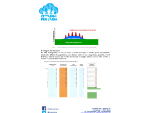 Anna Gerometta, Cittadini per l'Aria: il protocollo provinciale antismog di Milano studiato apposta per essere inefficace