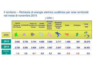 Consumi energia elettrica in Italia: +0,9% a novembre 2015