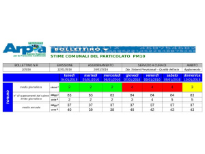 Torino, il 2016 ricomincia con lo smog