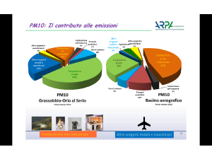 Quanto inquina un aeroporto? Lo studio di ARPA Lombardia su Orio al Serio
