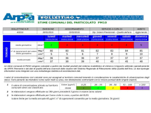 Torino, l'emergenza smog resta. Superata la soglia dei 100 μg/m3