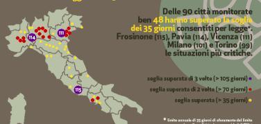 Legambiente presenta Mal'aria: 