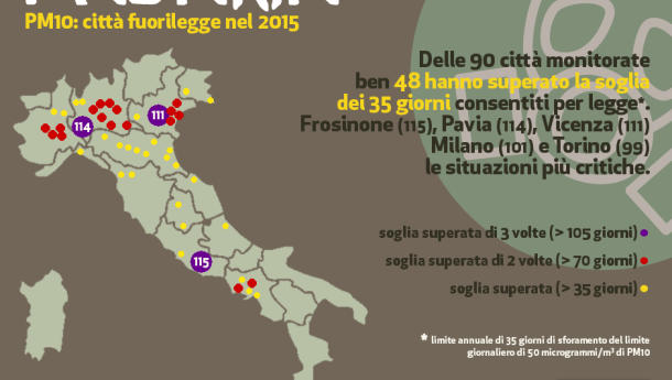 Immagine: Legambiente presenta Mal'aria: 