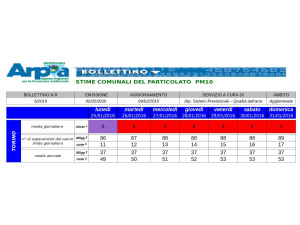 Torino è smog, 14 giorni consecutivi di superamento dei 50 μg/m3 ( seconda metà gennaio 2016)