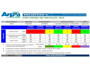 Smog a Torino, sono già 20 i giorni di sforamento nel 2016 ( all'11 febbraio)