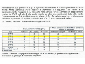Torino, le conclusioni dell'Arpa sui test per diminuire il PM10 con il lavaggio stradale