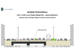 Torino, Corso Principe Oddone  “sarà un'autostrada urbana dove sfrecciare a tutta velocità”