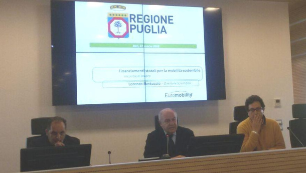 Immagine: Puglia, 35 milioni per Mobilità sostenibile. Assessore Giannini: