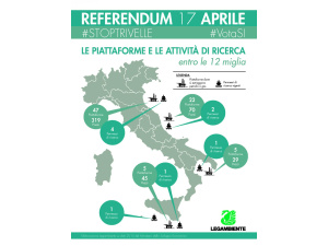 Referendum, sfruttamento risorse energetiche. Si passa da 30 anni a nessuna scadenza temporale