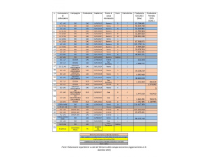 Referendum, sfruttamento risorse energetiche. Si passa da 30 anni a nessuna scadenza temporale