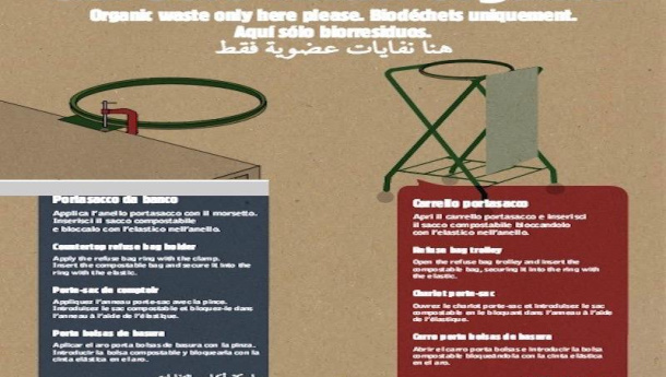 Immagine: Nuova raccolta differenziata umido nei mercati di Milano: positivi i primi dati AMSA