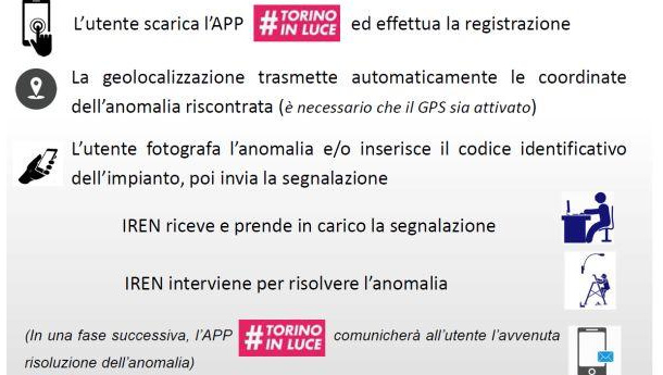 Immagine: #Torinoinluce, arriva l'app per segnalare i guasti dei lampioni