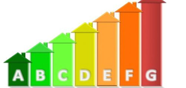 Efficienza energetica: 