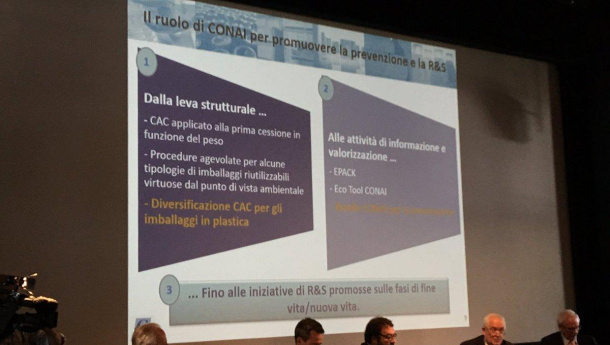 Immagine: Forum Rifiuti di Roma: