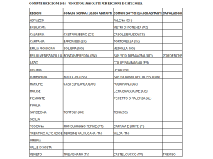 Ecco i Comuni Ricicloni 2016. In Italia aumentano i comuni Rifiuti free