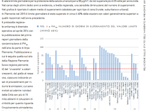 Lo stato dell'ambiente in Piemonte. Arpa: nel 2015 caldo e scarse precipitazioni hanno aumentato Ozono e PM10