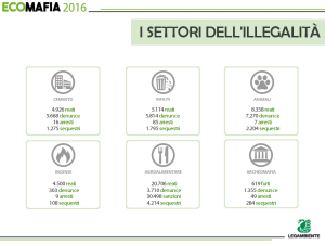 Tutti i dati del Rapporto Ecomafia 2016 di Legambiente