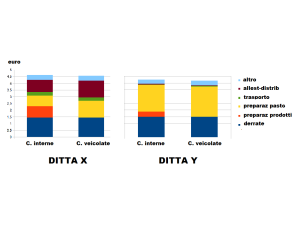 A Genova si accende il dibattito sulle mense scolastiche. E c'è il medico che suggerisce di tornare alle cucine interne