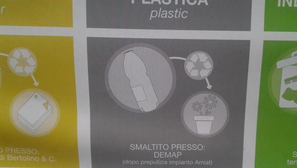 Immagine: Terra Madre Salone del Gusto. 'Smaltimento': la parola sbagliata sui pannelli illustrativi delle isole ecologiche