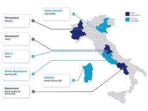 Novamont leader mondiale con il primo impianto di produzione industriale di biobutandiolo