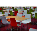 Immagine: Mense scolastiche. Rapporto Cittadinanzattiva: avanzi di cibo risultano essere del 22%