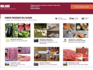 L'Alveare che dice sì, il primo di Milano è nato in via Paolo Sarpi