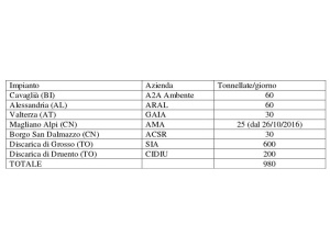 Quasi fermo l'inceneritore  del Gerbido a causa del mercurio. Per tre settimane Torino porta l'indifferenziato in due discariche