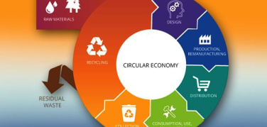 La green economy italiana in Europa e nel mondo: un'anteprima sugli Stati Generali della Green Economy 2016