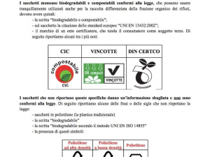 Indagine sacchetti a Milano: i risultati di via Padova e Molise-Calvairate | VIDEO GALLERY