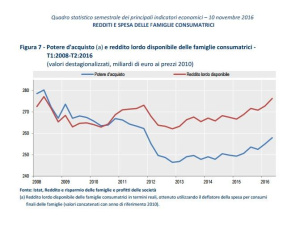 Perché i rifiuti non calano più?