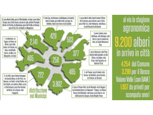 Giornata nazionale degli alberi, il Comune di Milano annuncia 9.200 nuove piantumazioni