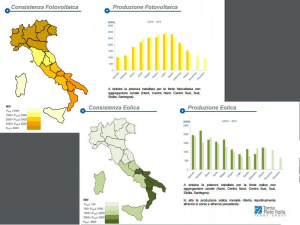 Consumi di energia elettrica in Italia: a ottobre -1,7%