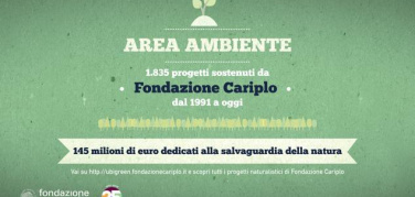 Anche un trekking urbano, per i 25 anni della Fondazione Cariplo