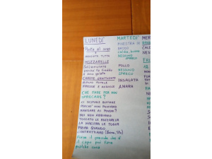 Il Laboratorio dei pesi: pesare gli avanzi è utile per far riflettere i bambini sullo spreco collettivo