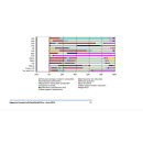 Immagine: Genitori Antismog: dal riscaldamento il 19% delle polveri sottili, contro il 47% dal traffico, sono dati ARPA
