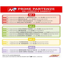 Immagine: Mezzi pubblici di notte, Milano torna a prima di EXPO