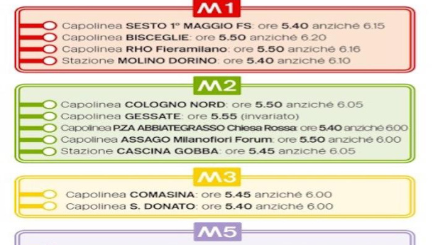 Immagine: Mezzi pubblici di notte, Milano torna a prima di EXPO