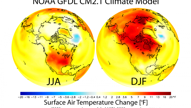 Immagine: Record di temperature nel 2016, Wwf: 