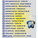 Immagine: Bus notturni. Le politiche ambientali del vorrei, ma ....